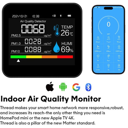 Air quality monitor™